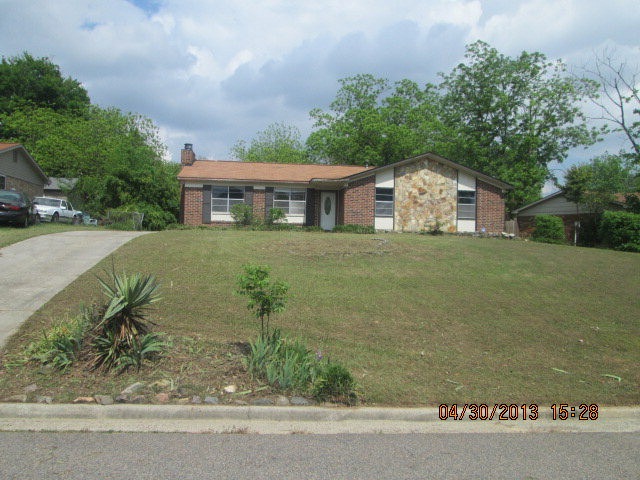 Main View