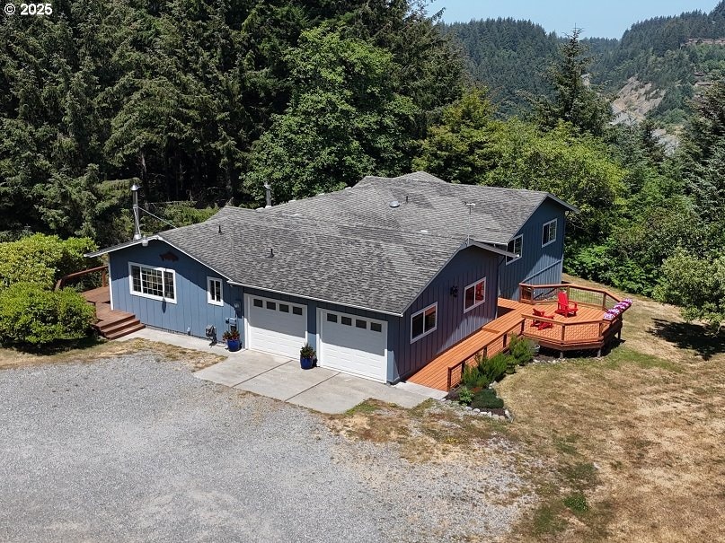 For Sale $899,000