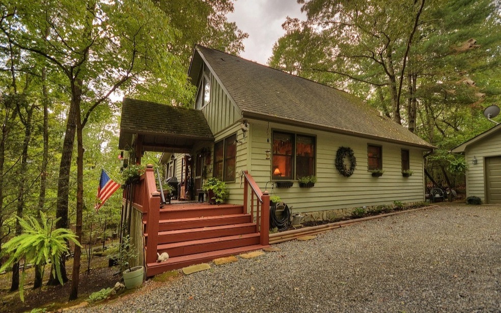 Main View