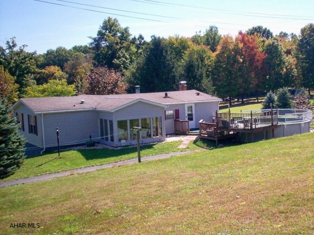 Main View