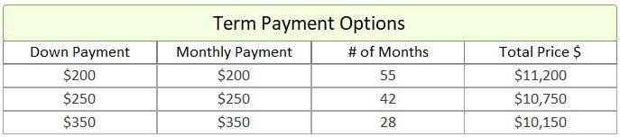 0 Malaluka Place unit 25756075, Chipley, FL 32428 - photo 1