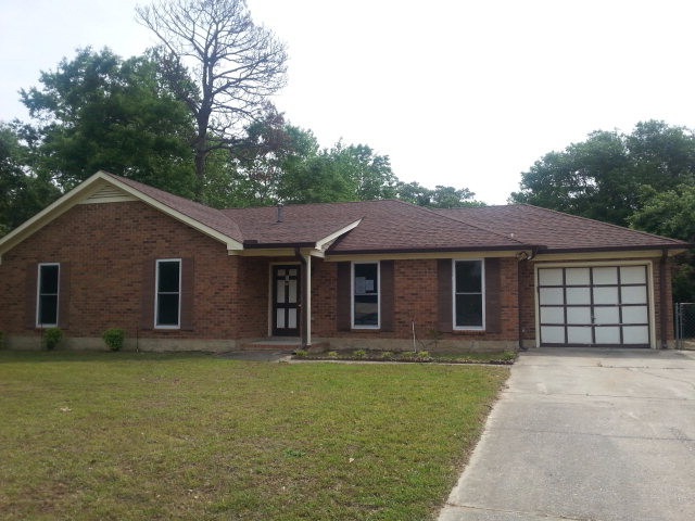 Main View