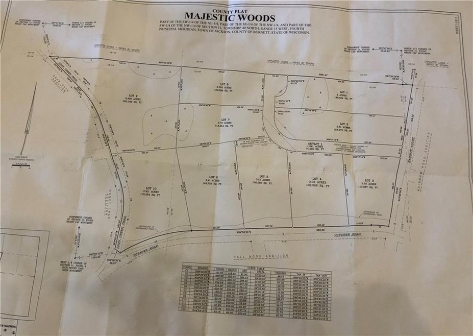 Development Plat Map