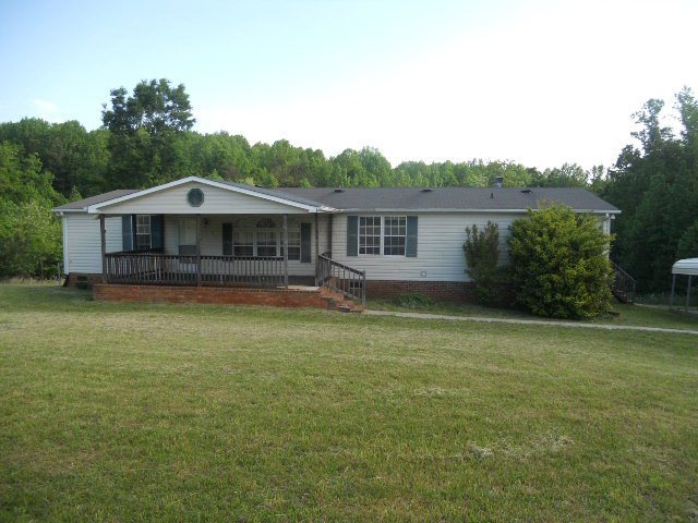 Main View