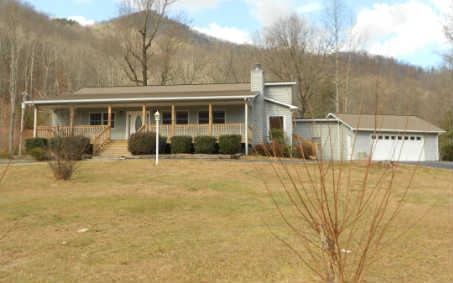 Main View