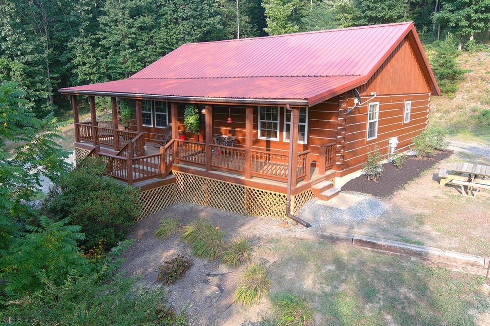 Main View