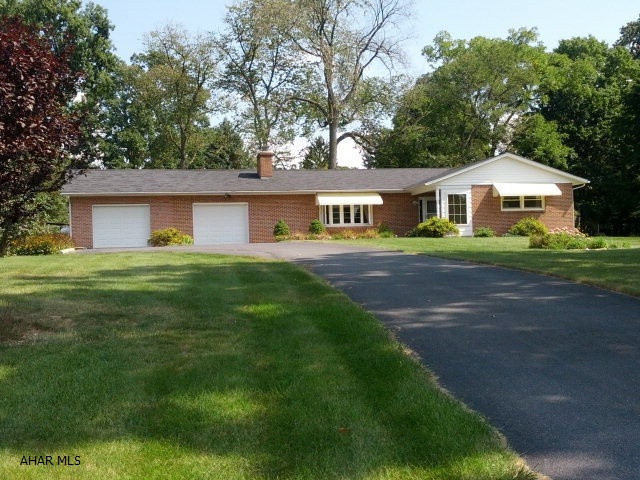 Main View