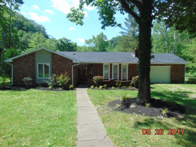 Main View