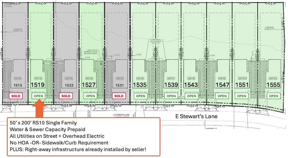 Under Contract $162,500