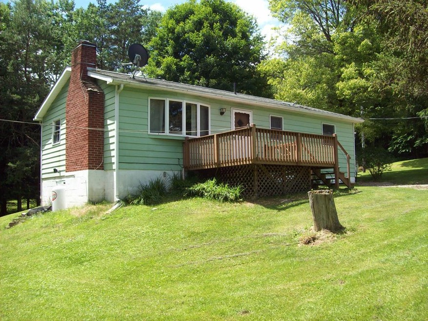 Main View