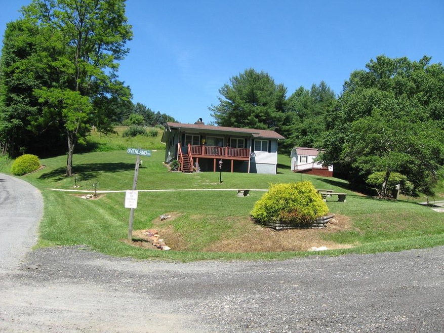 Main View