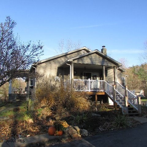 Main View