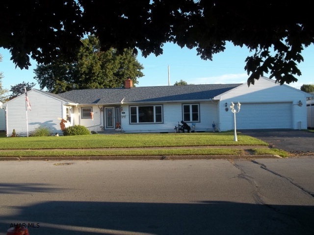 Main View