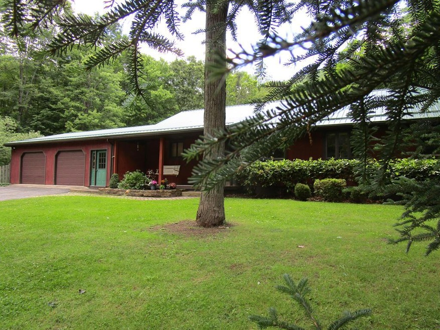 Main View