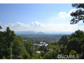 Incredible Long Range Views