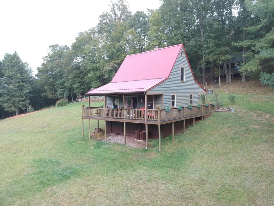 Main View