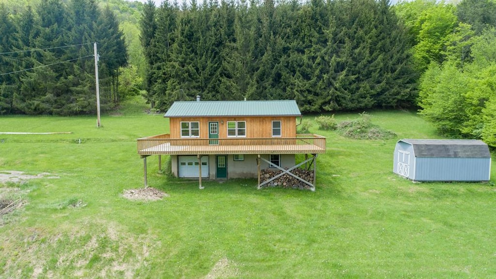 Main View