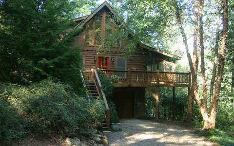 Main View