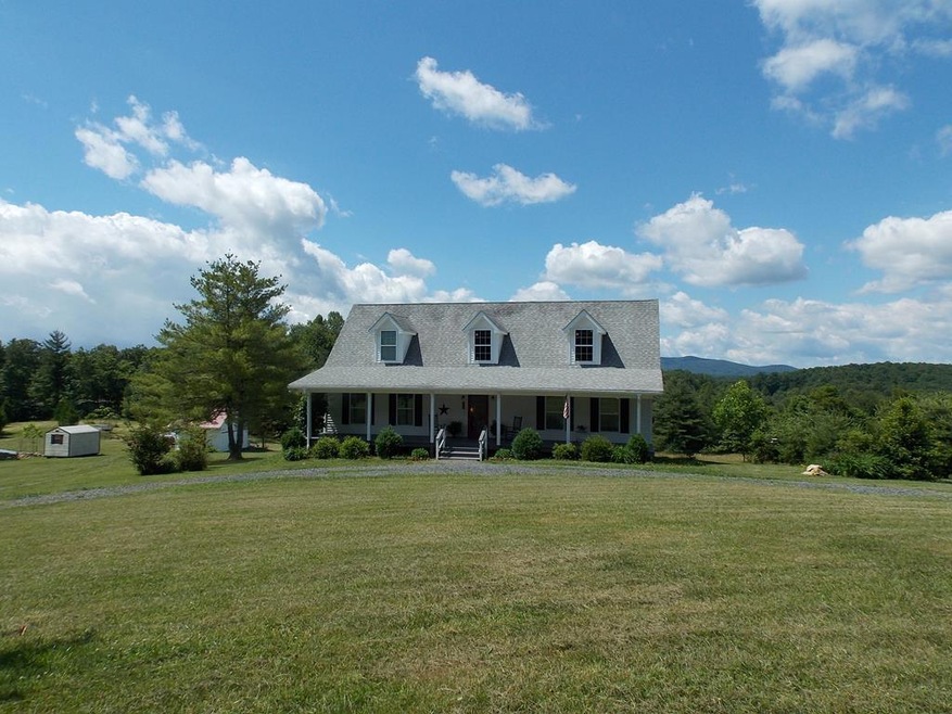 Main View