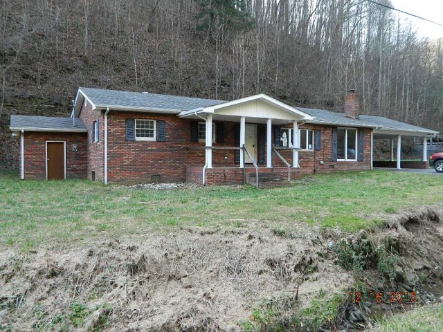 Main View