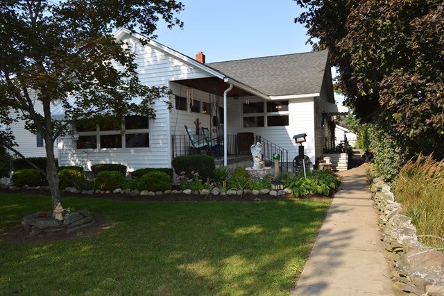 Main View