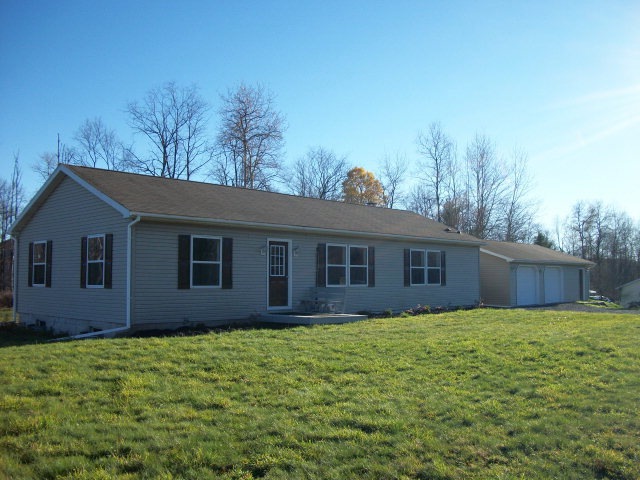 Main View