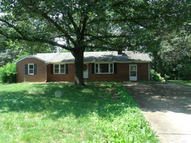 Main View