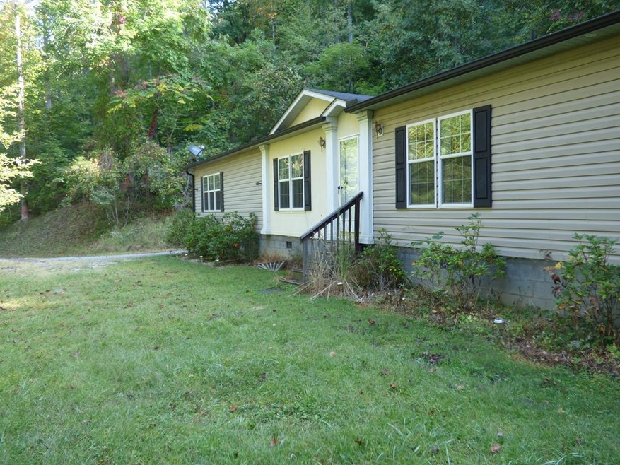 Main View