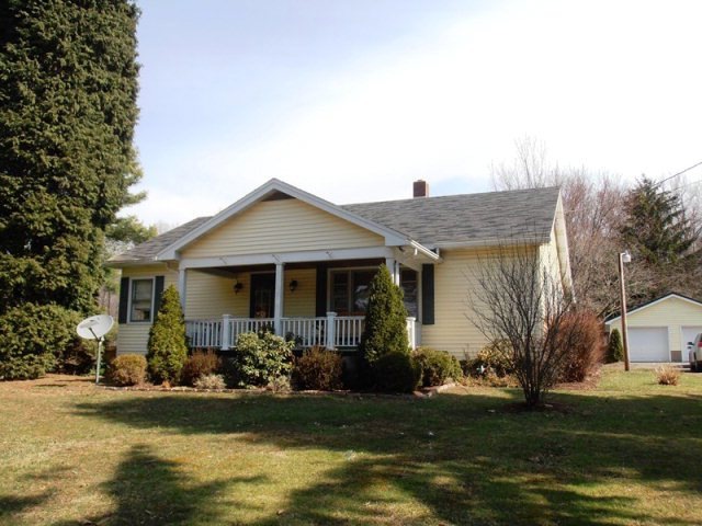 Main View