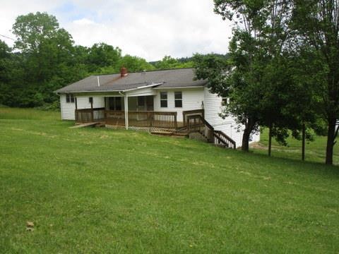 Main View