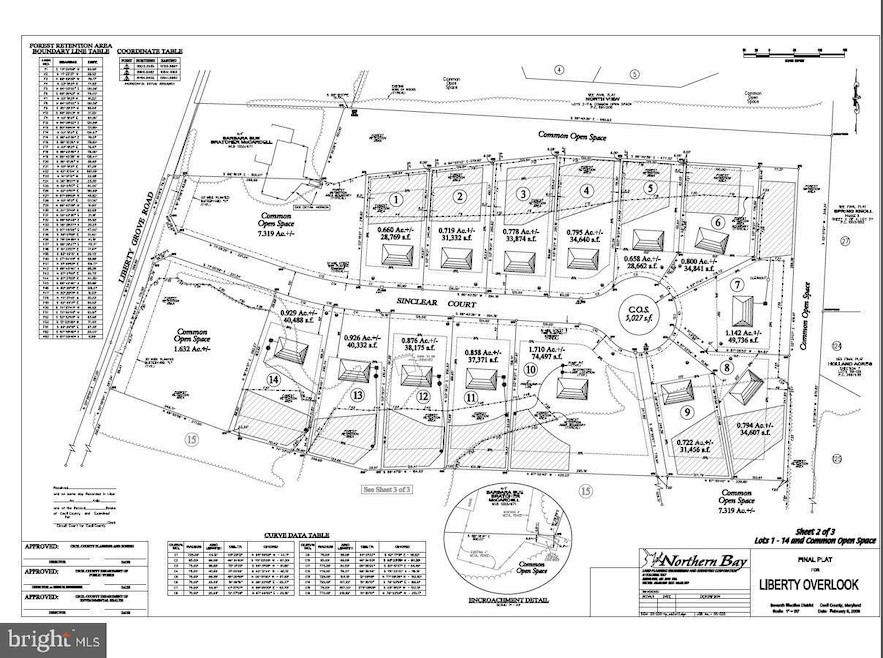 0 Liberty Grove Rd unit MDCC2015324, Conowingo, MD 21918 - photo 1