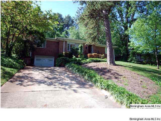 Great house on 10th Ave- within walking distance o
