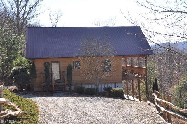 Main View