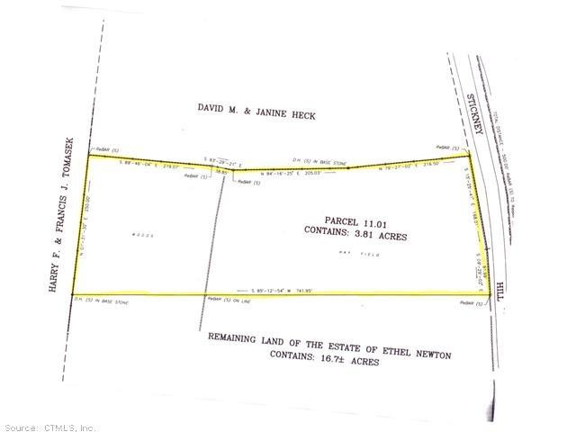 Other. Map