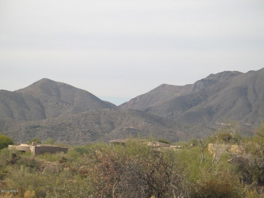Panoramic Views