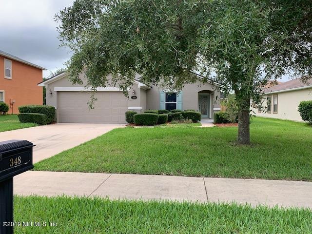 For Rent $2,000/month