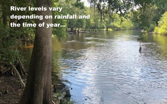 426 SW Santa fe Dr, Fort White, FL 32038 - photo 1