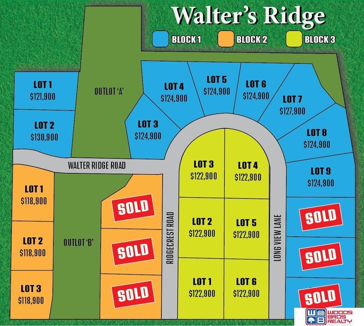 Walters Ridge 54th Hickman Rd Unit B1 L6