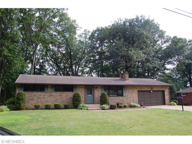 Welcome to 3121 Buckwalter Perry Twp