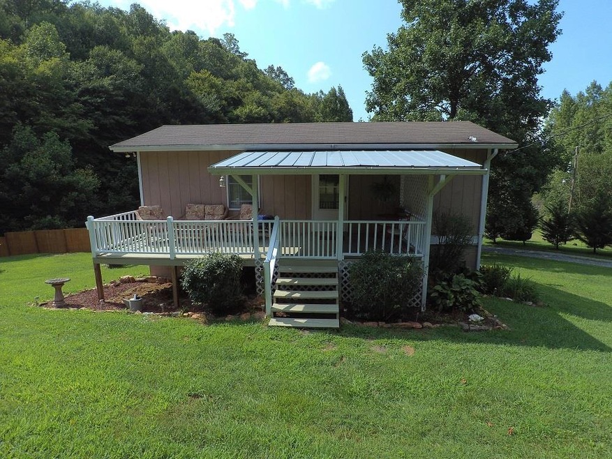 Main View