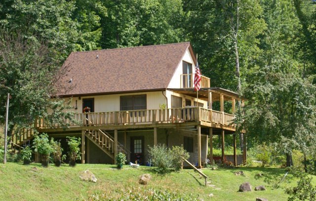 Main View