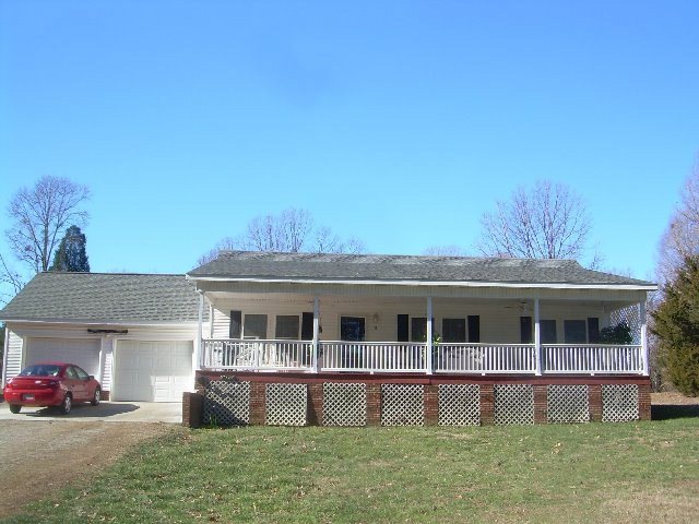 Main View