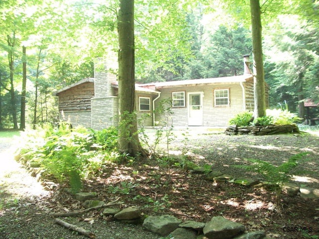 Main View
