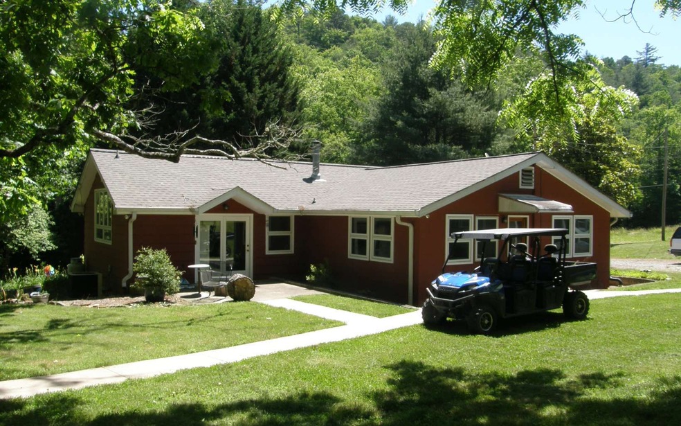 Main View