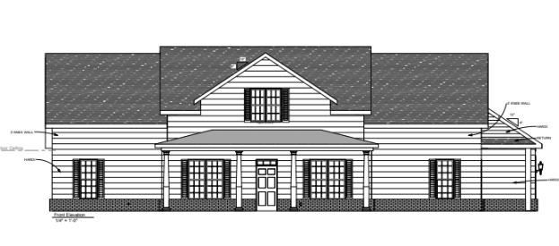 Main View