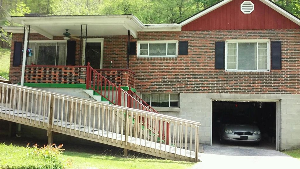 Main View
