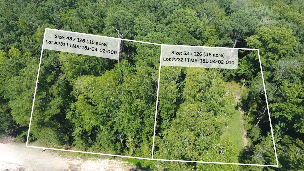 Under Contract $45,000