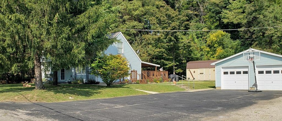 Main View