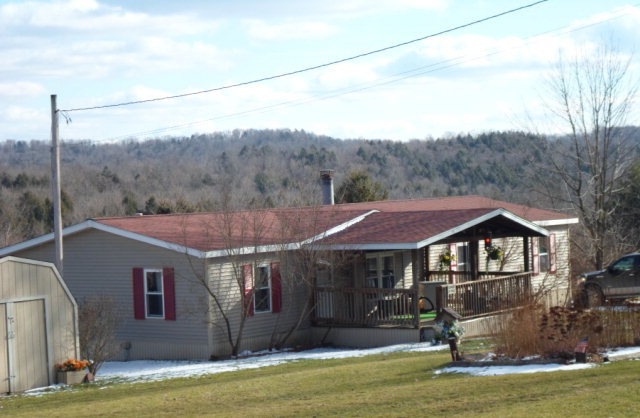 Main View