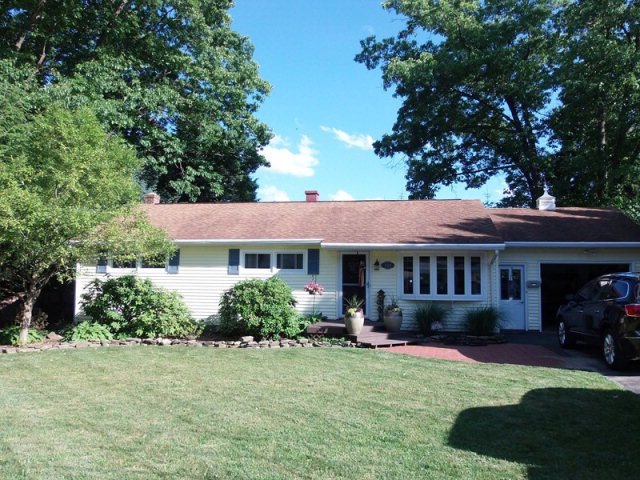 Main View